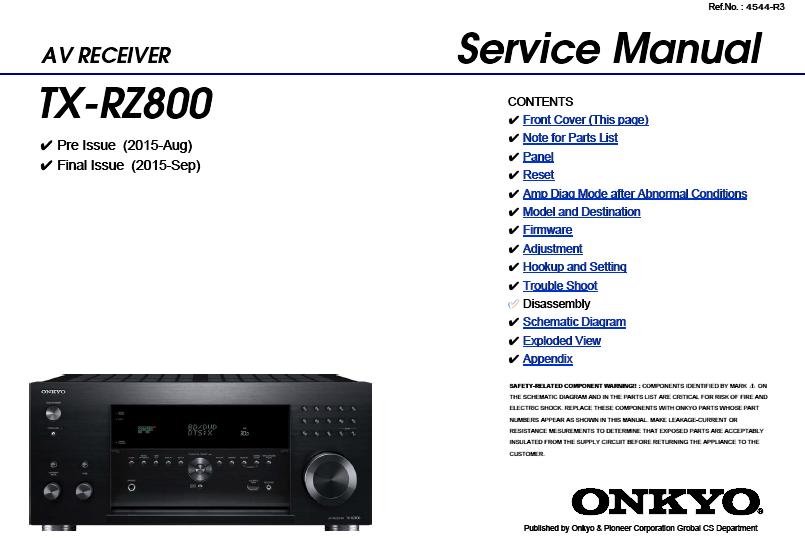 Onkyo TX-RZ800 Service Manual
