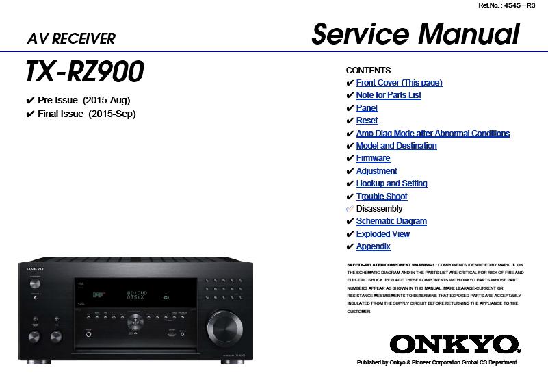 Onkyo TX-RZ900 Service Manual