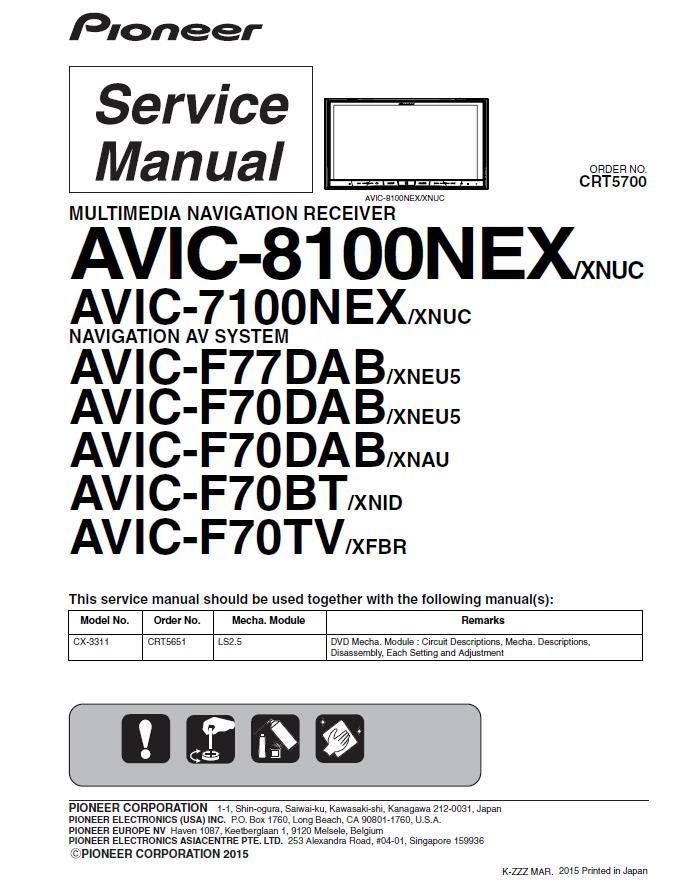 Pioneer AVIC-7100/8100NEX/F70DAB/F70BT/F77DAB Service Manual