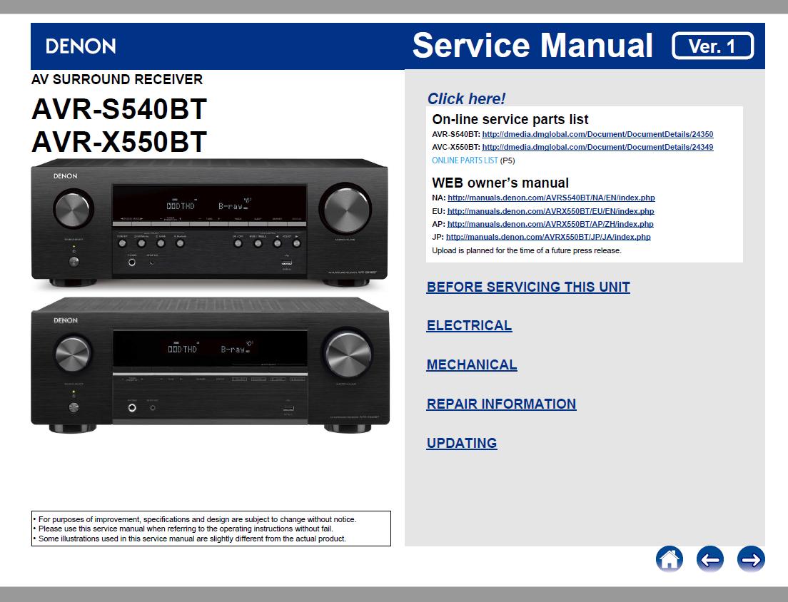 Denon AVR-X550/ AVR-S540BT Service Manual