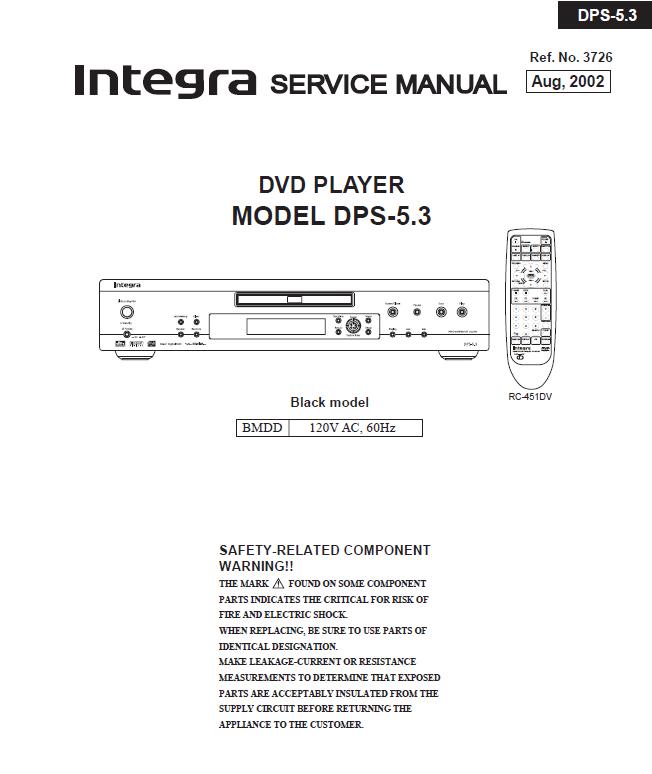Integra DPS-5.3 Service Manual