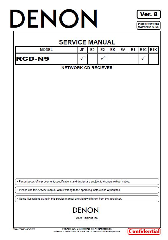Denon RCD-N9 Service Manual
