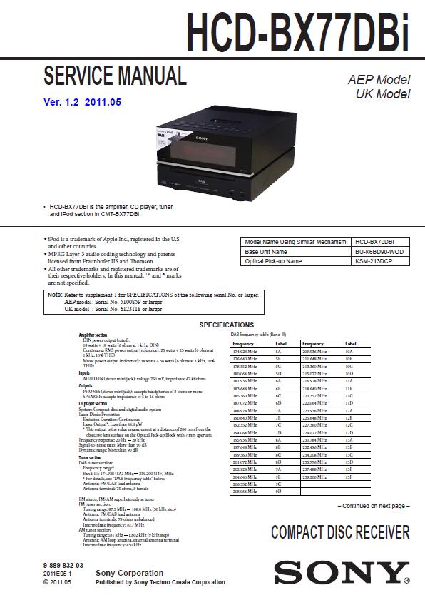 Sony HCD-BX77DBi Service Manual