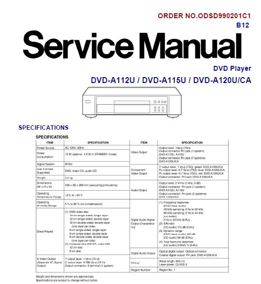 Panasonic DVD-A112U / DVD-A115U / DVD-A120U/CA Service Manual