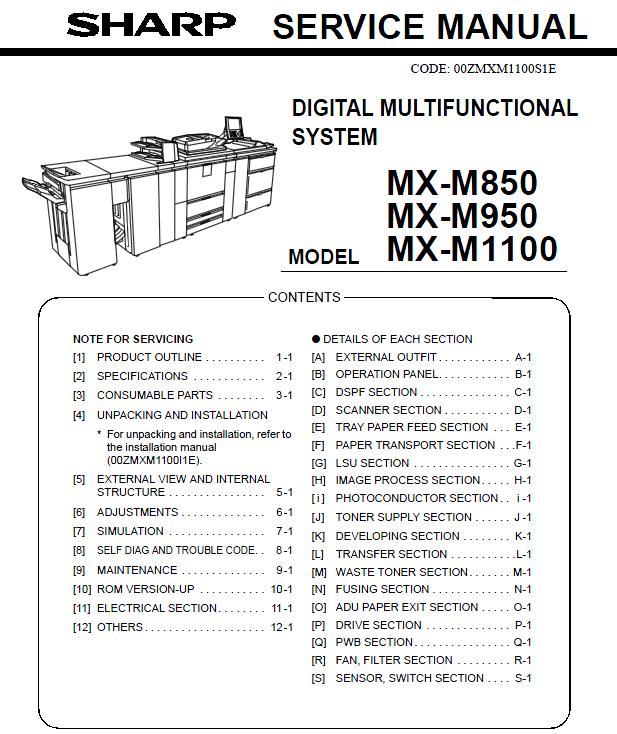 Sharp MX-M850/MX-M950/MX-M1100 Service Manual