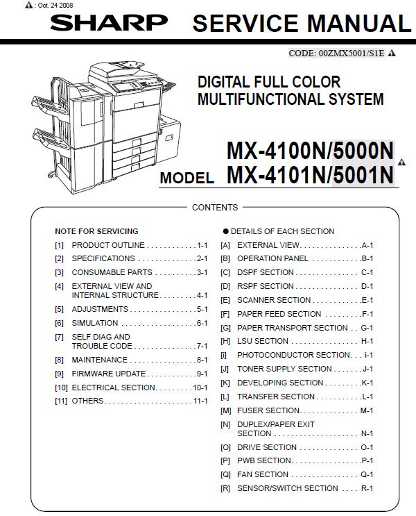 Sharp MX-4100N/MX-4101N/MX-5000N/MX-5001N Service Manual