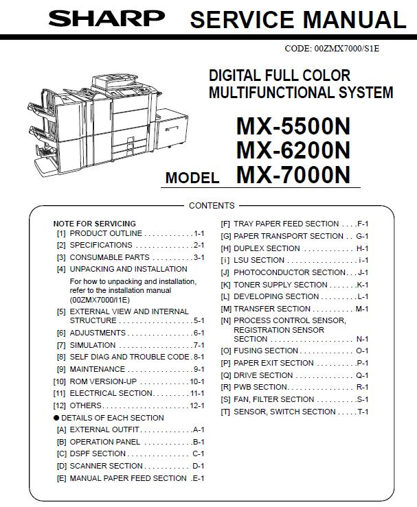 Sharp MX-5500N/MX-6200N/MX-7000N Service Manual