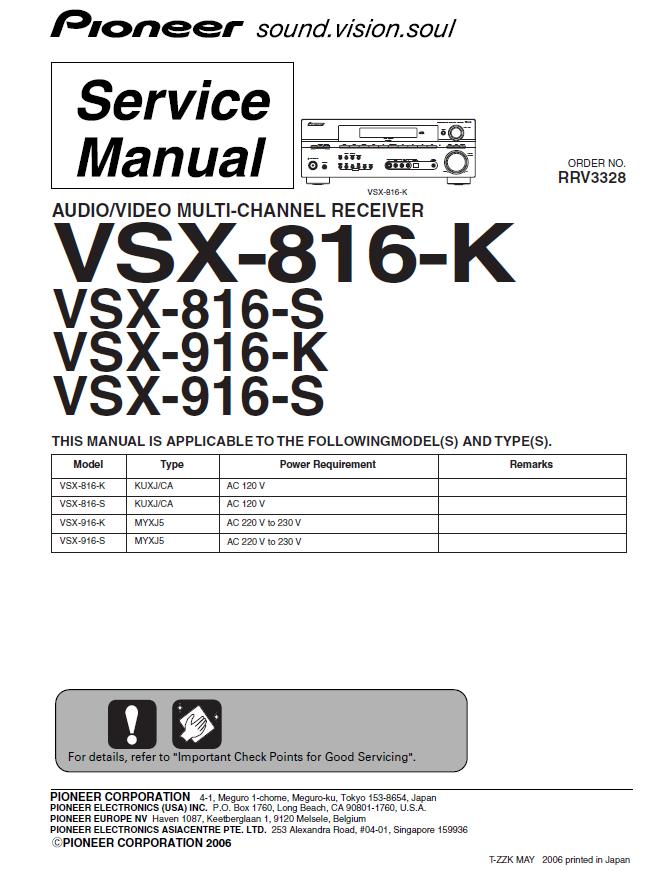 Pioneer VSX-816-K/VSX-816-S/VSX-916-K/VSX-916-S Service Manual 
