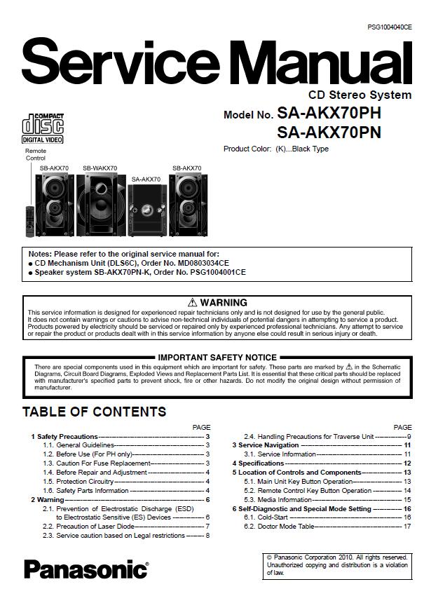 Panasonic SA-AKX70PH/SA-AKX70PN Service Manual