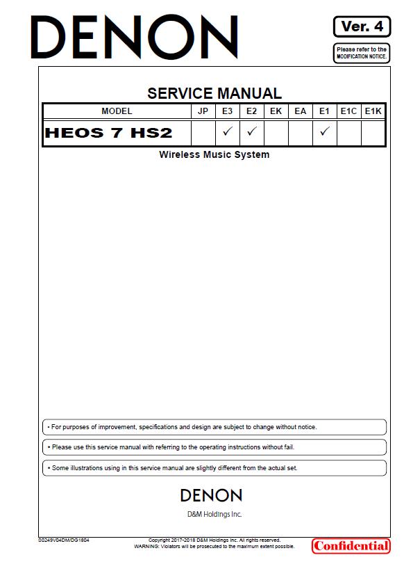 Denon HEOS 7 HS2 Service Manual