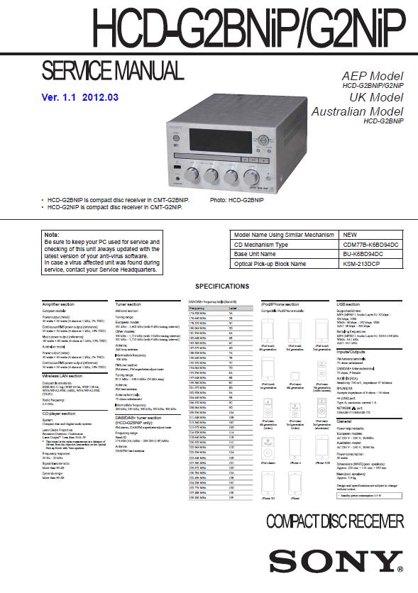 Sony HCD-G2BNiP/G2NiP Service Manual