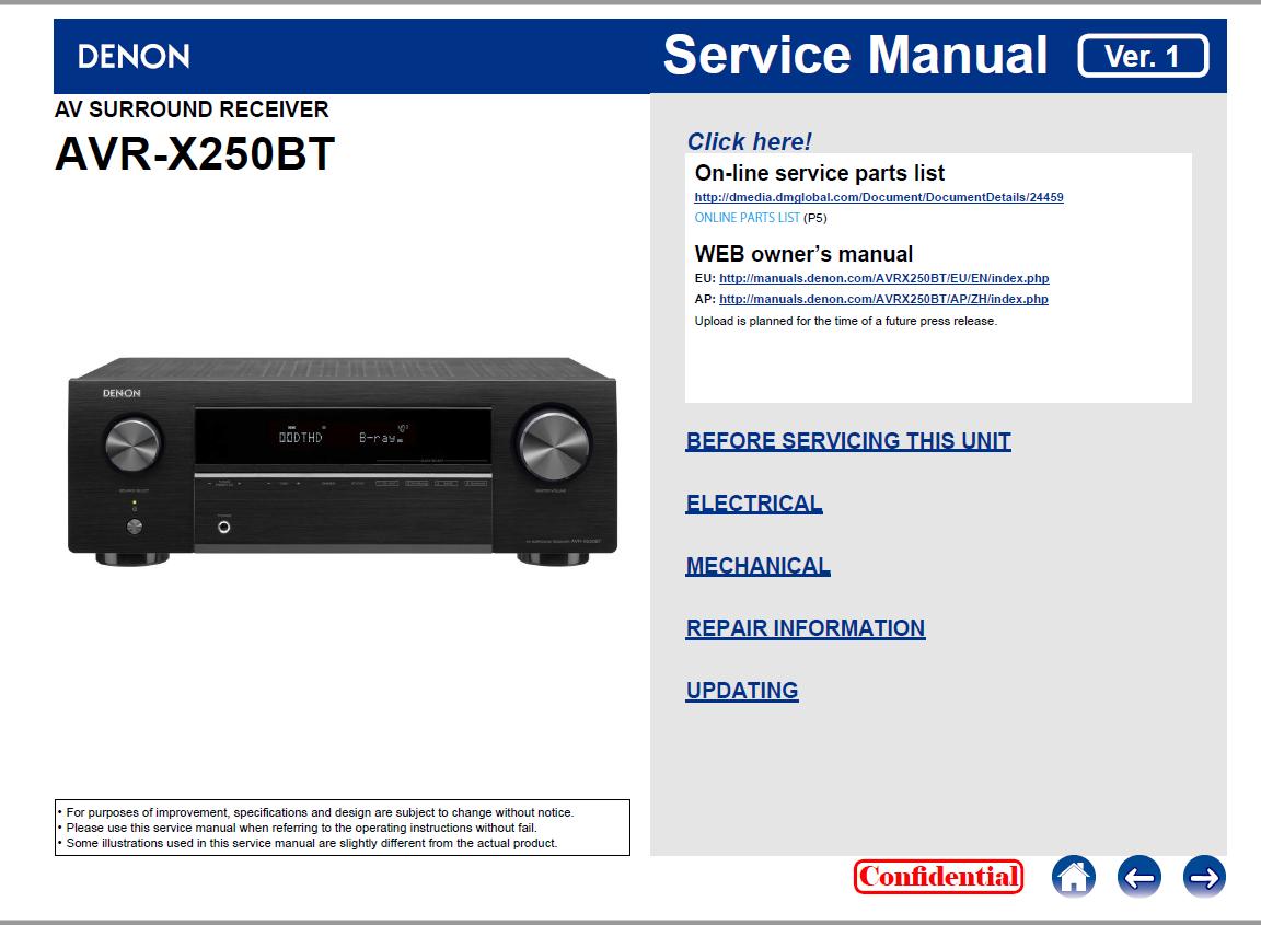 Denon AVR-X250BT Service Manual
