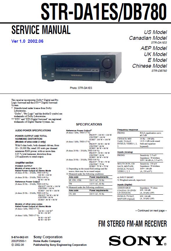 Sony STR-DA1ES/DB780 Service Manual