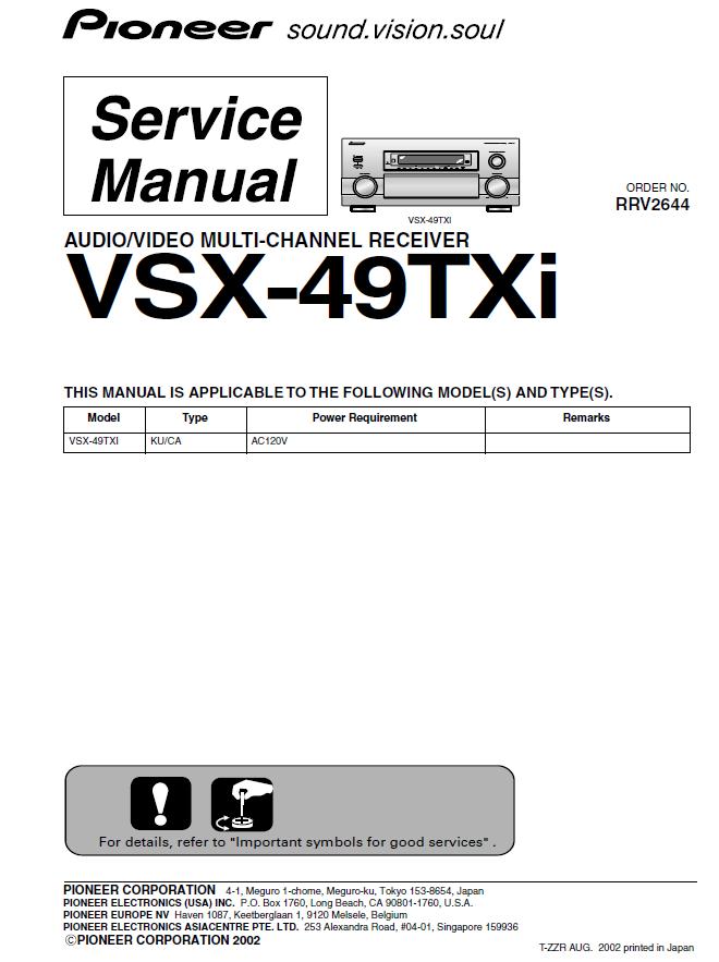 Pioneer VSX-49TXi/VSX-AX10i-G Service Manual 