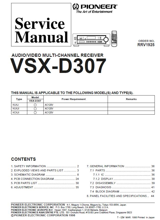 Pioneer VSX-D307/VSX-D308-HT Service Manual
