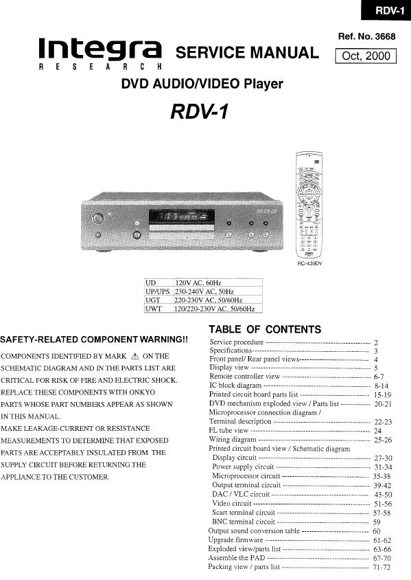 Integra RDV-1 Service Manual