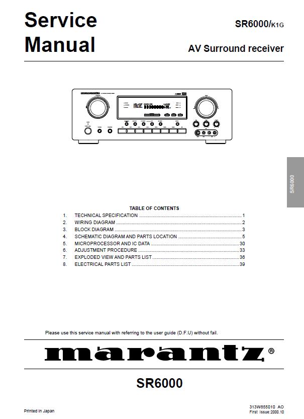 Marantz SR6000 Service Manual