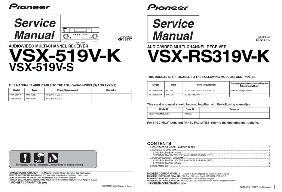 Pioneer VSX-519/RS319 Service Manual