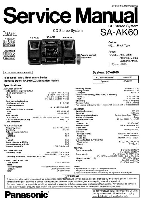 Panasonic SA-AK60 Service Manual