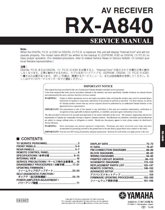 Yamaha RX-A840 Service Manual