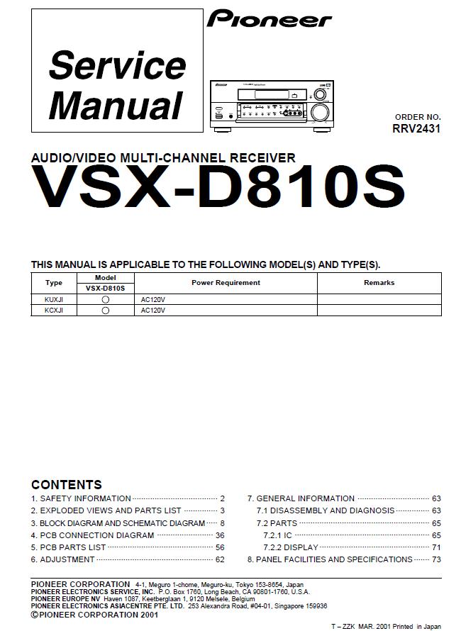 Pioneer VSX-D810S/VSX-D850S Service Manual