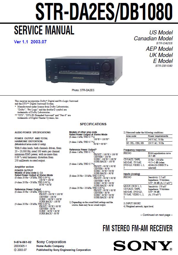 Sony STR-DA2ES/DB1080 Service Manual