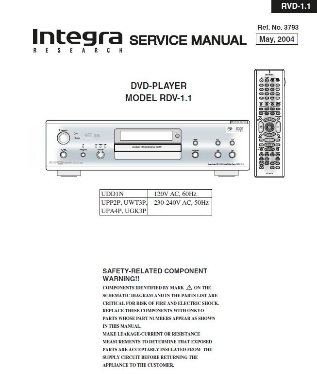 Integra RDV-1.1 Service Manual