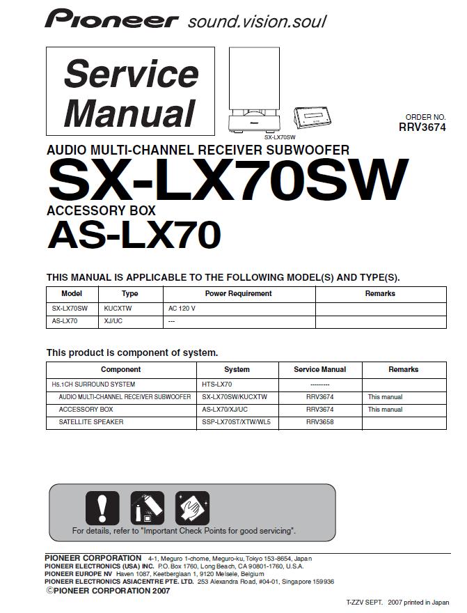 Pioneer SX-LX70SW Service Manual