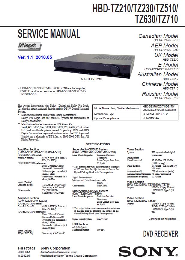 Sony HBD-TZ210/TZ230/TZ510/TZ630/TZ710 Service Manual