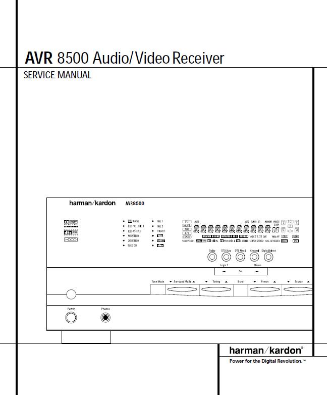 Harman/Kardon AVR-8500 Service Manual