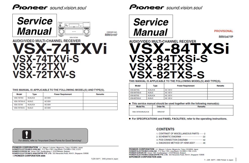 Pioneer VSX-72TXV/VSX-74TXVi/VSX-82TXS/VSX-84TXSi Service Manual