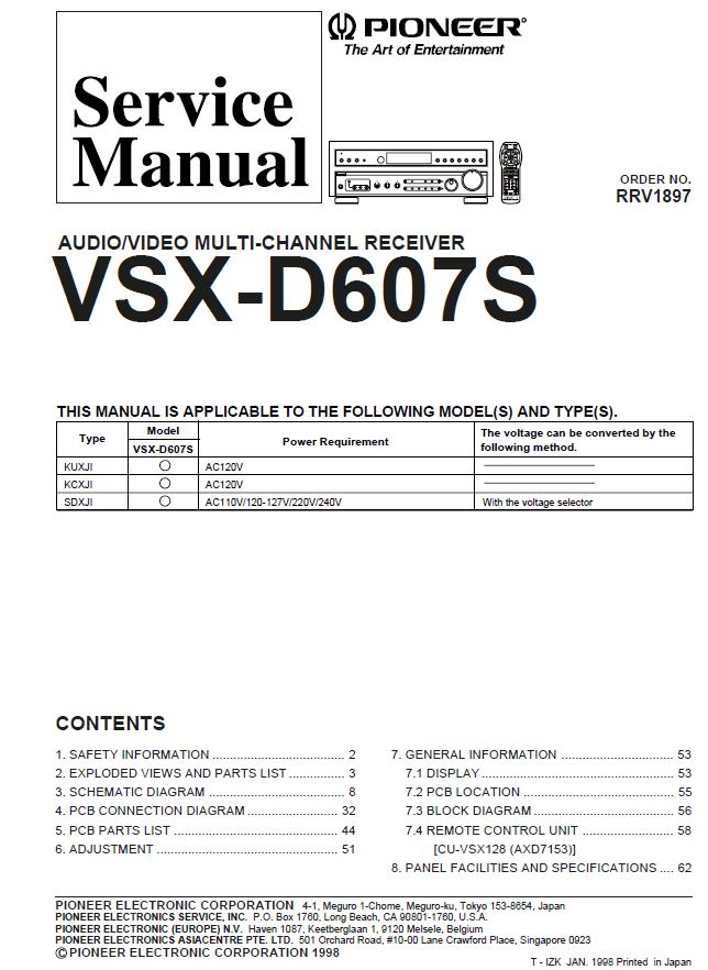 Pioneer VSX-D607S Service Manual