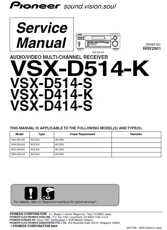 Pioneer VSX-D414/VSX-D514 Service Manual