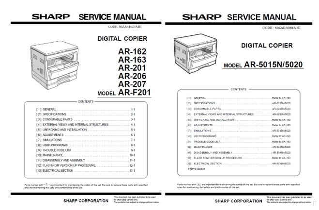 Sharp AR-162/AR-163/AR-201/AR-206/AR-207/AR-5015N/AR-5020/AR-5120/AR-F201 Service Manual