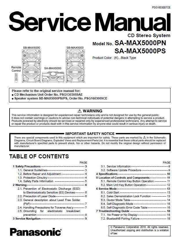 Panasonic SA-MAX5000PN/SA-MAX5000PS Service Manual