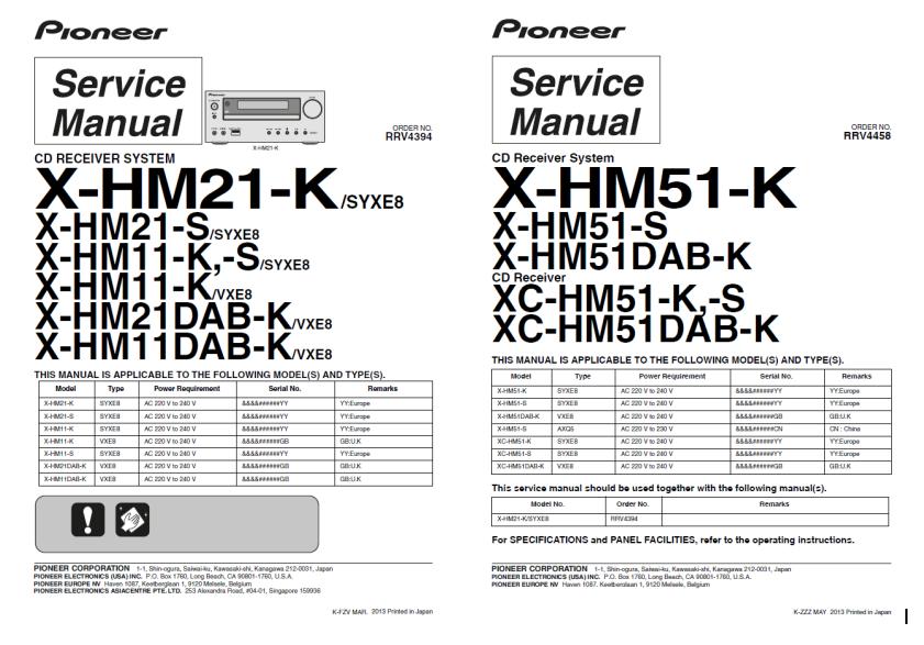 Pioneer X-HM11/X-HM21/X-HM51 Service Manual