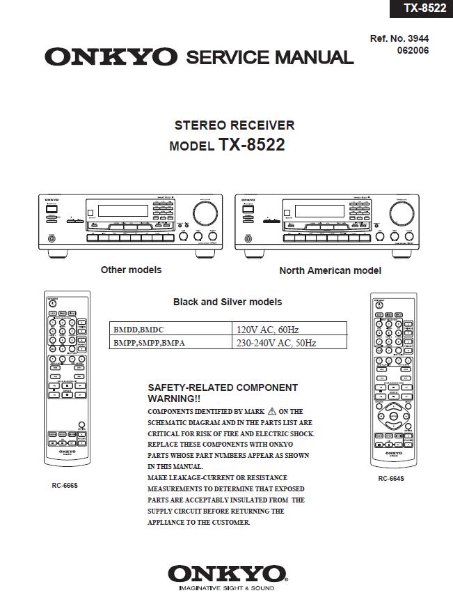 Onkyo TX-8522 Service Manual