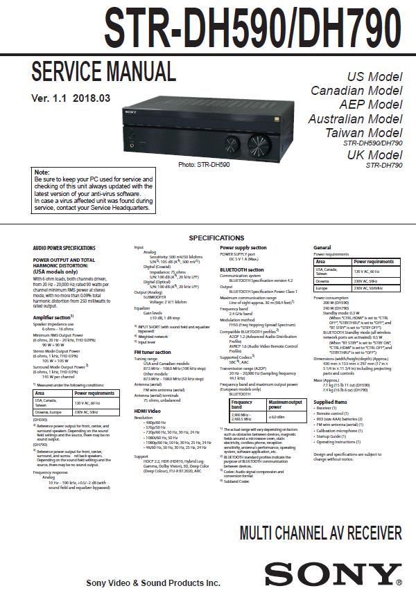 Sony STR-DH590/DH790 Service Manual
