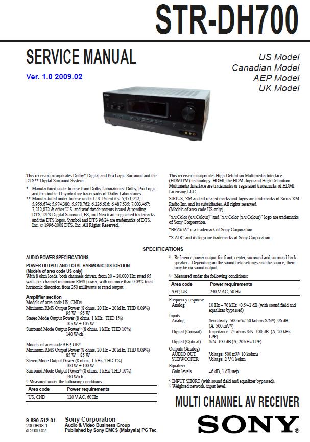 Sony STR-DH700 Service Manual
