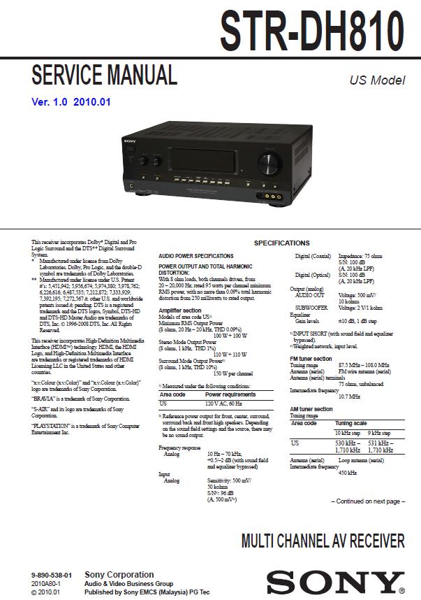 Sony STR-DH810 Service Manual