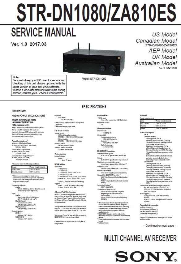 Sony STR-DN1080/ZA810ES Service Manual