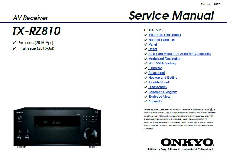 Onkyo TX-RZ810 Service Manual
