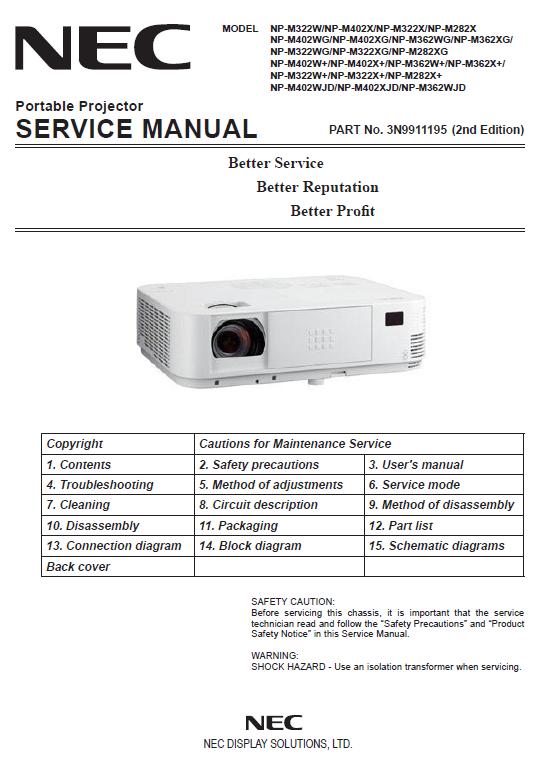 NEC NP-M282/NP-M322/NP-M362/NP-M402 Service Manual