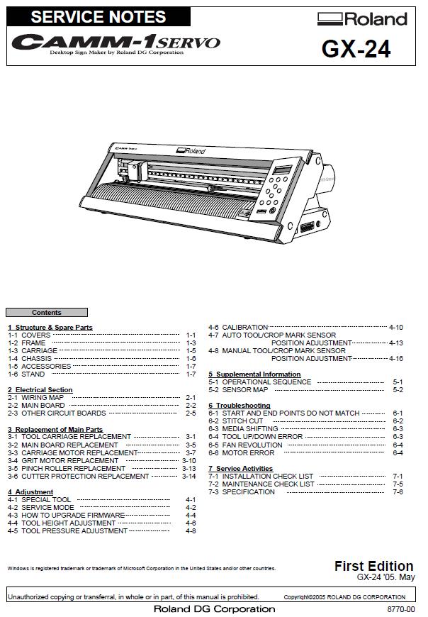 Roland GX-24 Service Manual