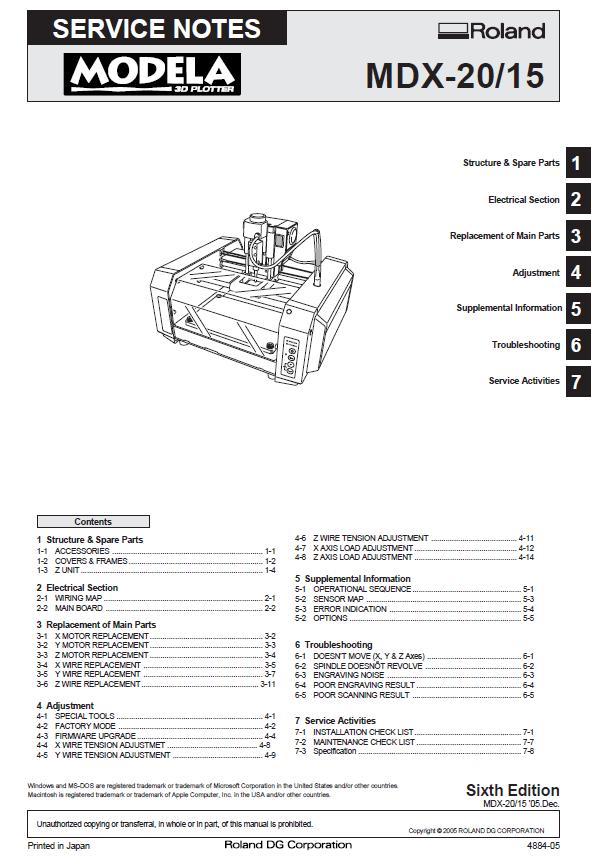 Roland MDX-15/MDX-20 Service Manual
