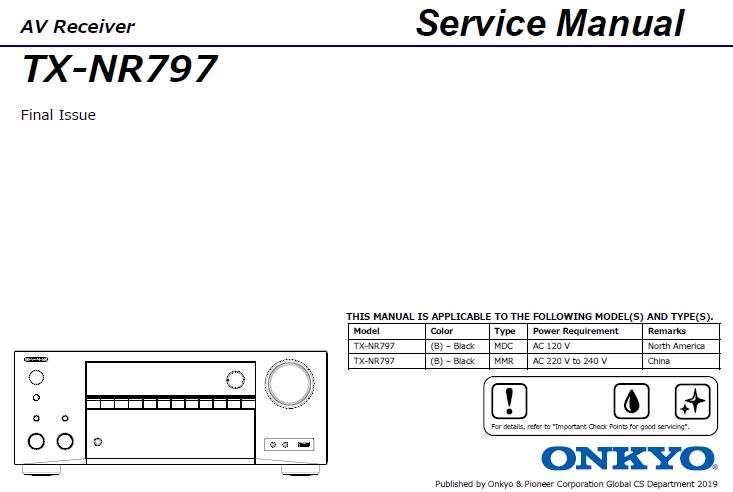 Onkyo TX-NR797 Service Manual