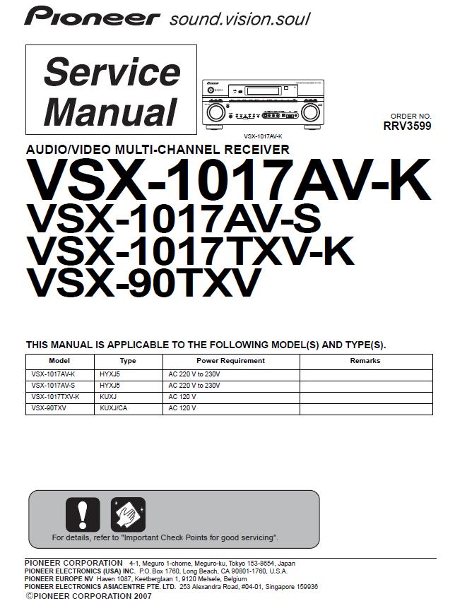 Pioneer VSX-1017AV-K/VSX-1017AV-S/VSX-1017TXV-K/VSX-90TXV Service Manual