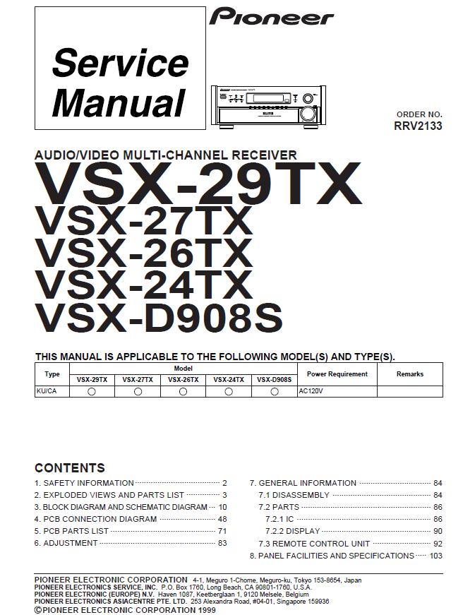 Pioneer VSX-24TX/VSX-26TX/VSX-27TX/VSX-29TX/VSX-D908S Service Manual