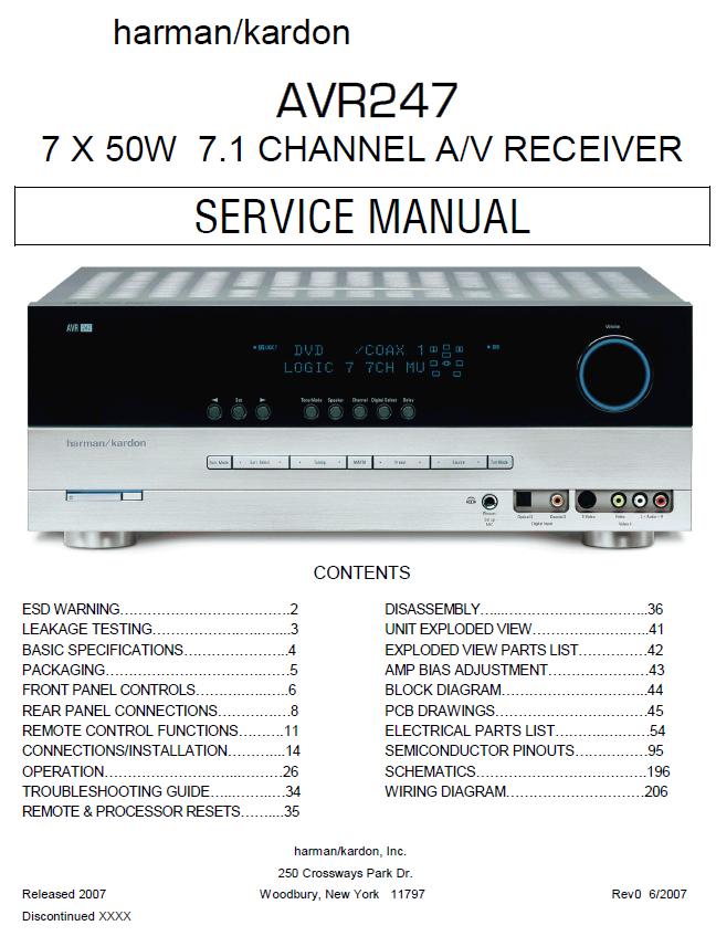 Harman/Kardon AVR-247 Service Manual