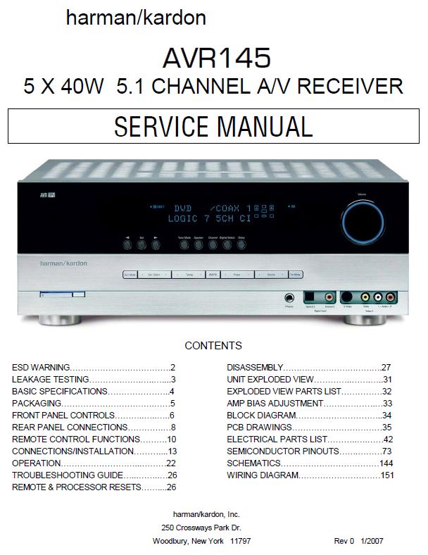 Harman/Kardon AVR-145 Service Manual